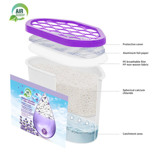 Moisture Absorber & Odor Eliminator