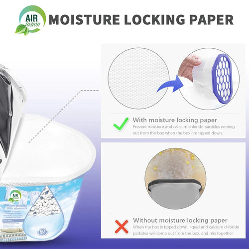 Moisture Absorber & Odor Eliminator