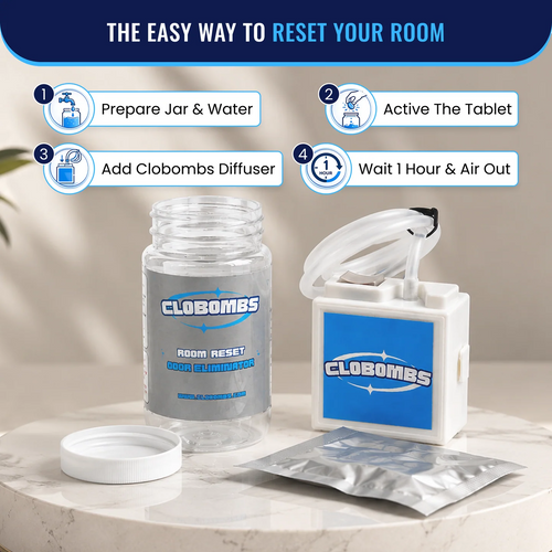 CloBombs Ultimate Odor Removal System